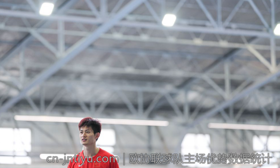 欧协联球队主场优势数据统计