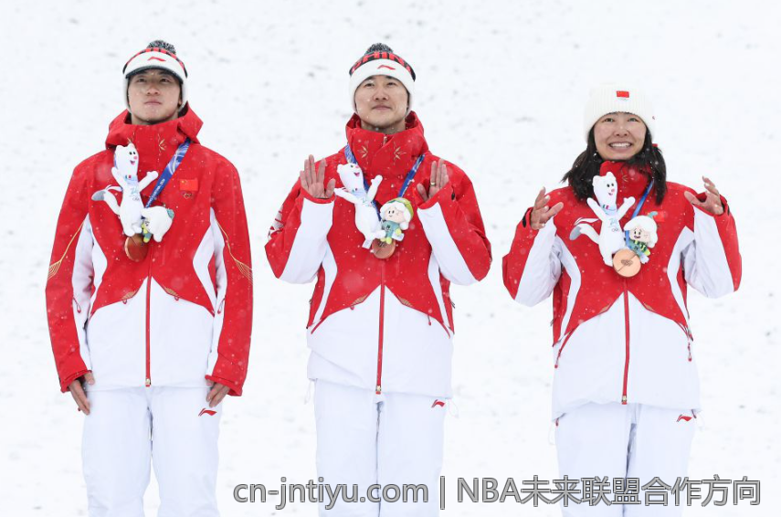 NBA未来联盟合作方向